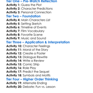 Biar Betul 2004 Worksheet Activity Booklet
