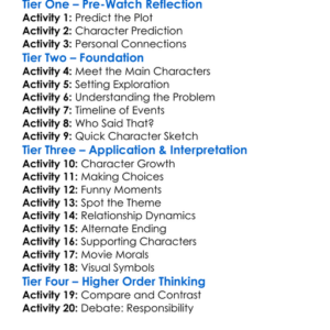 Big Daddy 1999 Worksheet Activity Booklet