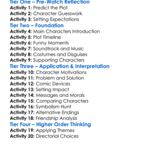 Big Mommas House 2 2006 Worksheet Activity Booklet