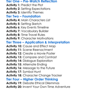 Bikini Time Machine 2011 Worksheet Activity Booklet
