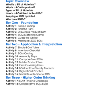 Bill Of Materials Worksheet Activity Booklet