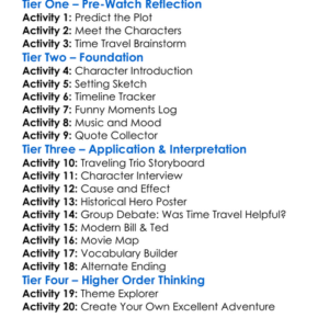 Bill  Teds Excellent Adventure 1989 Worksheet Activity Booklet