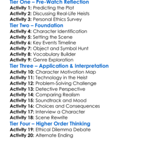 Billion Dollar Heist 2023 Worksheet Activity Booklet