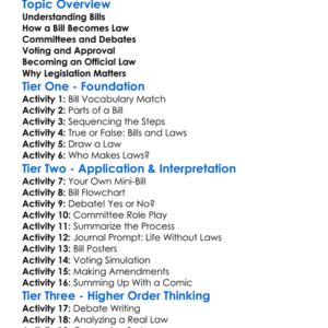 Bills And Legislation Worksheet Activity Booklet