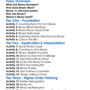 Binary Numbers Worksheet Activity Booklet