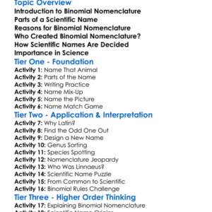 Binomial Nomenclature Worksheet Activity Booklet
