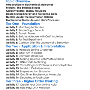 Biochemical Molecules Worksheet Activity Booklet
