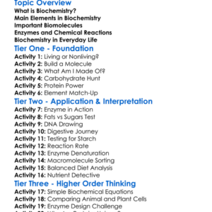 Biochemistry Basics Worksheet Activity Booklet