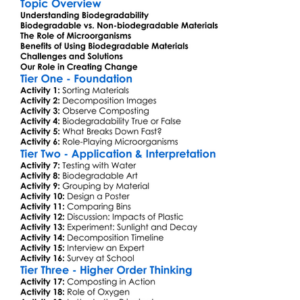 Biodegradability Of Materials Worksheet Activity Booklet