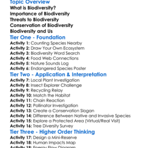 Biodiversity And Conservation Worksheet Activity Booklet