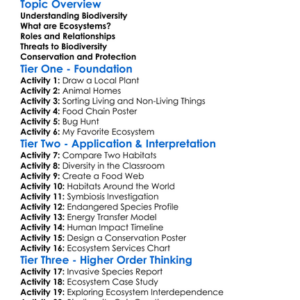 Biodiversity And Ecosystems Worksheet Activity Booklet