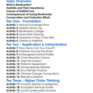 Biodiversity And Habitat Loss Worksheet Activity Booklet