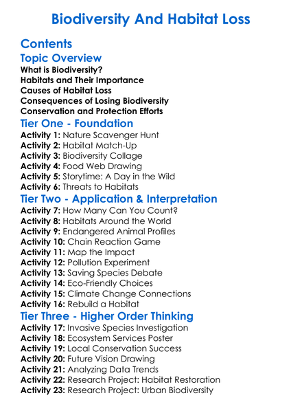Biodiversity And Habitat Loss Worksheet Activity Booklet