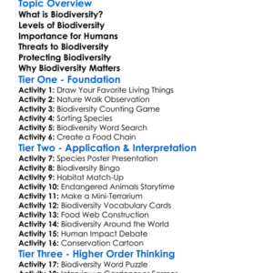 Biodiversity And Its Importance Worksheet Activity Booklet