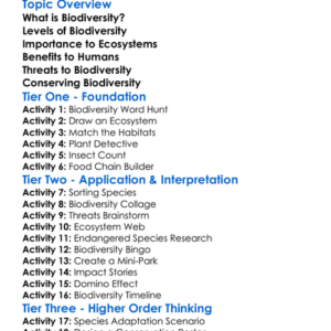 Biodiversity And Its Significance Worksheet Activity Booklet
