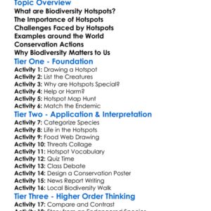 Biodiversity Hotspots Worksheet Activity Booklet