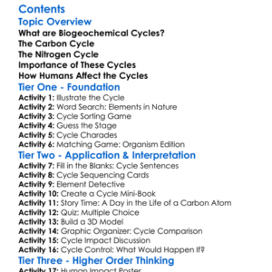 Biogeochemical Cycles Carbon Nitrogen Worksheet Activity Booklet