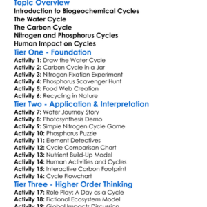 Biogeochemical Cycles Worksheet Activity Booklet