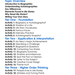 Biographies And Autobiographies Worksheet Activity Booklet