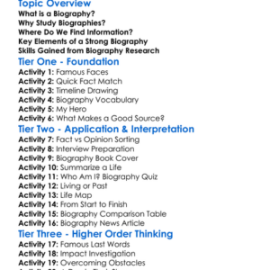 Biography Research Worksheet Activity Booklet