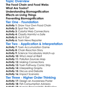 Biomagnification And Toxins Worksheet Activity Booklet