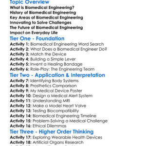 Biomedical Engineering Basics Worksheet Activity Booklet