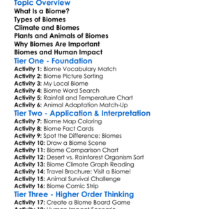 Biomes Around The World Worksheet Activity Booklet