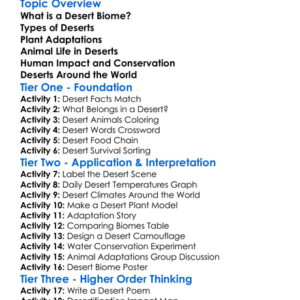 Biomes Desert Worksheet Activity Booklet