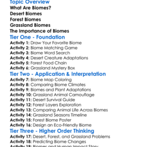 Biomes Deserts Forests Grasslands Worksheet Activity Booklet