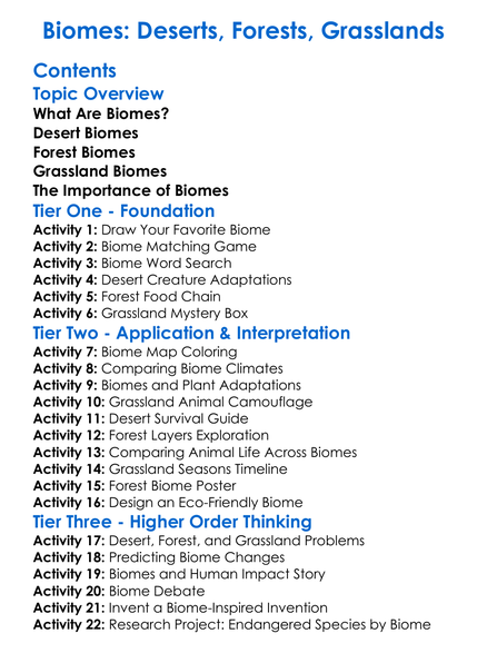 Biomes Deserts Forests Grasslands Worksheet Activity Booklet