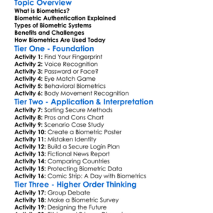 Biometrics And Authentication Worksheet Activity Booklet
