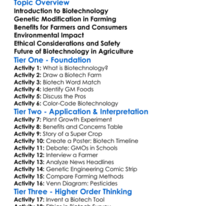 Biotechnology In Agriculture Worksheet Activity Booklet