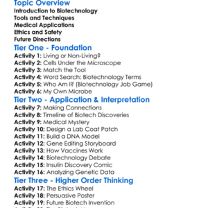 Biotechnology In Human Biology Worksheet Activity Booklet