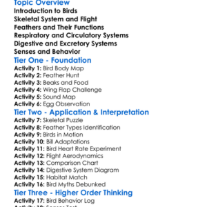 Bird Anatomy And Physiology Worksheet Activity Booklet