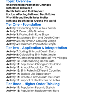 Birth And Death Rates Worksheet Activity Booklet
