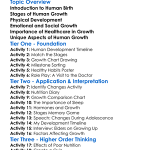 Birth And Growth In Humans Worksheet Activity Booklet