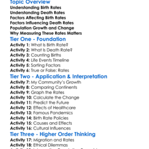 Birth Rates And Death Rates Worksheet Activity Booklet