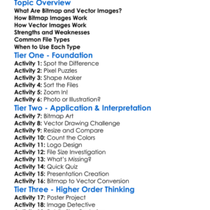 Bitmap Vs Vector Worksheet Activity Booklet