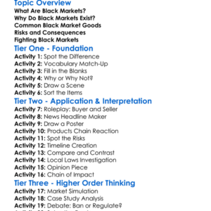 Black Markets Worksheet Activity Booklet
