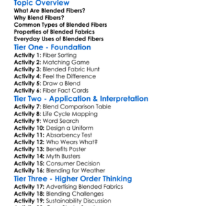 Blended Fibers And Their Uses Worksheet Activity Booklet
