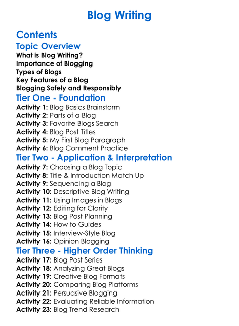 Blog Writing Worksheet Activity Booklet