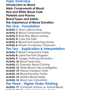 Blood And Blood Components Worksheet Activity Booklet