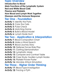 Blood And The Lymphatic System Worksheet Activity Booklet