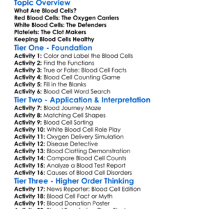 Blood Cells And Their Functions Worksheet Activity Booklet