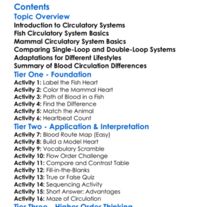 Blood Circulation In Fish Vs Mammals Worksheet Activity Booklet