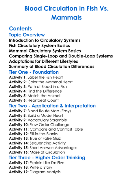 Blood Circulation In Fish Vs Mammals Worksheet Activity Booklet