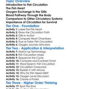Blood Circulation In Fish Worksheet Activity Booklet