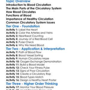 Blood Circulation In Humans Worksheet Activity Booklet