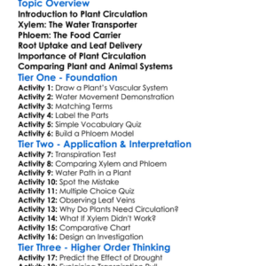 Blood Circulation In Plants Worksheet Activity Booklet