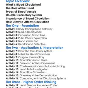 Blood Circulation In The Human Body Worksheet Activity Booklet